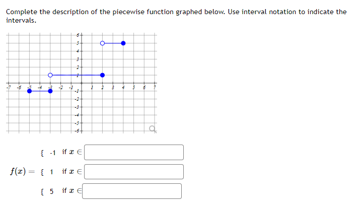 E) p(x) = 9 -. What is The = Give your answers