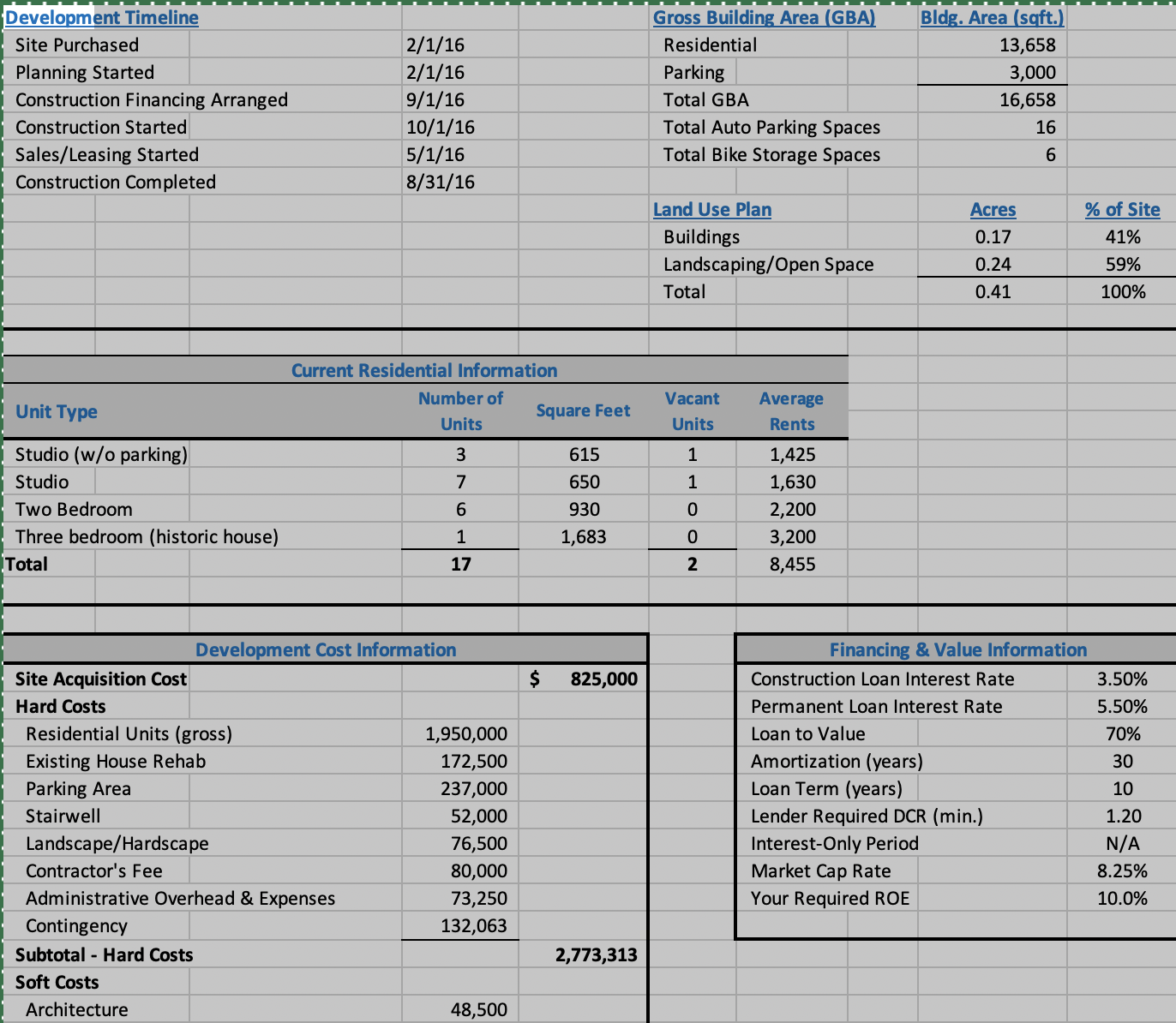 Excel file demonstrating your answers, formulas, and all work.You will upload
