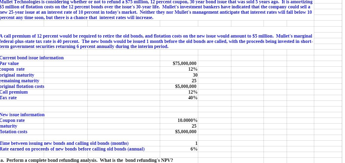 Mullet Technologies is considering whether or not to refund a $75
