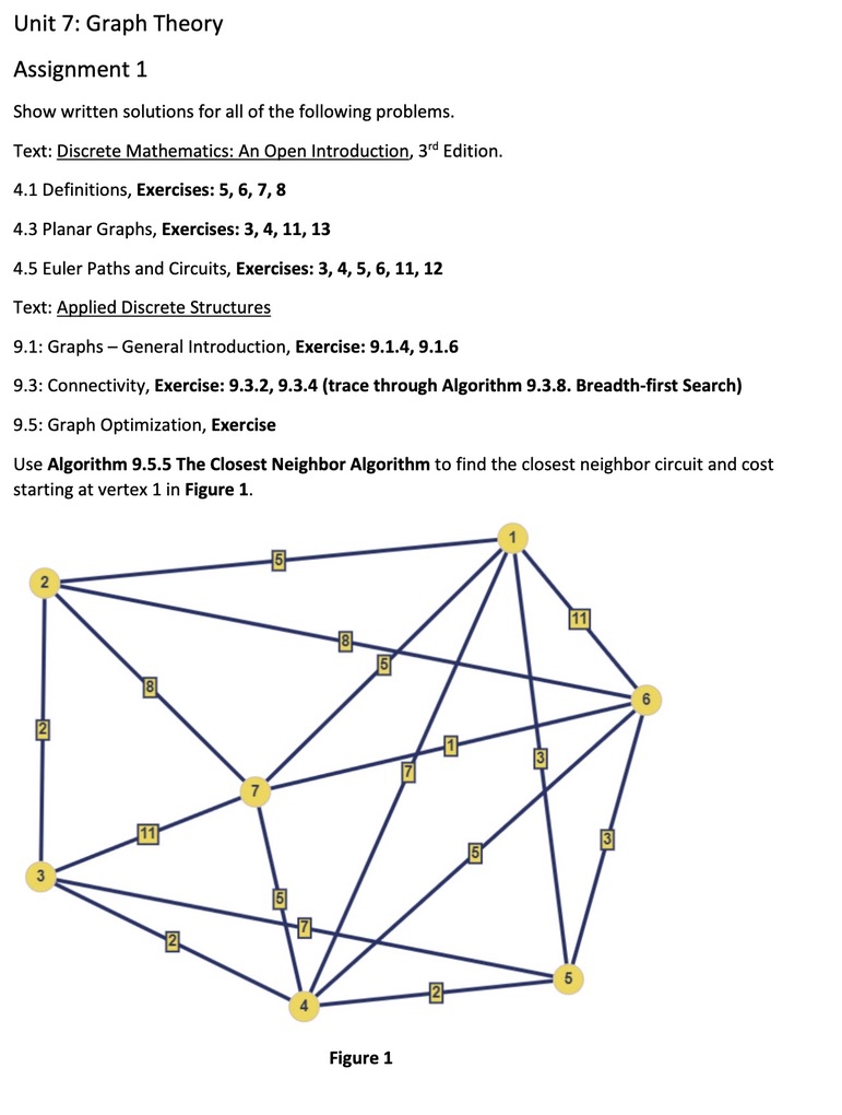  linkshttps://ranger.uta.edu/~tiernan/CSE2315/ads.pdfhttps://discrete.openmathbooks.org/dmoi3/dmoi.html Unit 7: Graph Theory Assignment 1 Show written solutions for