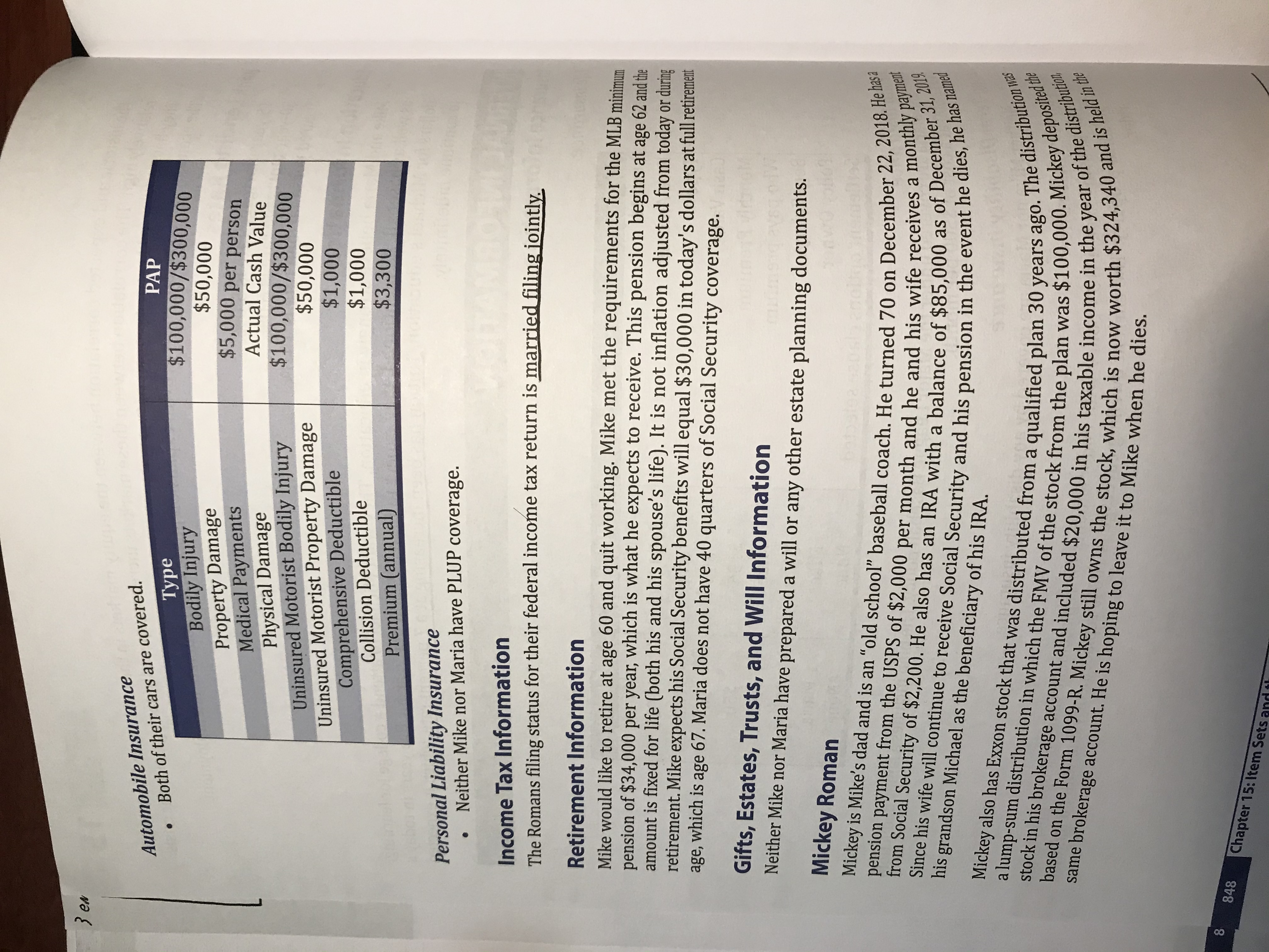 in the country and operate a baseball academy on their property. They