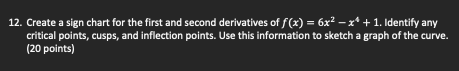 12. Create a sign chart for the first and second derivatives