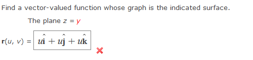 plane z = y A r(u, v) = ui + uj +