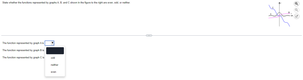 and the graph of y = f(t) from t= 0 to t=