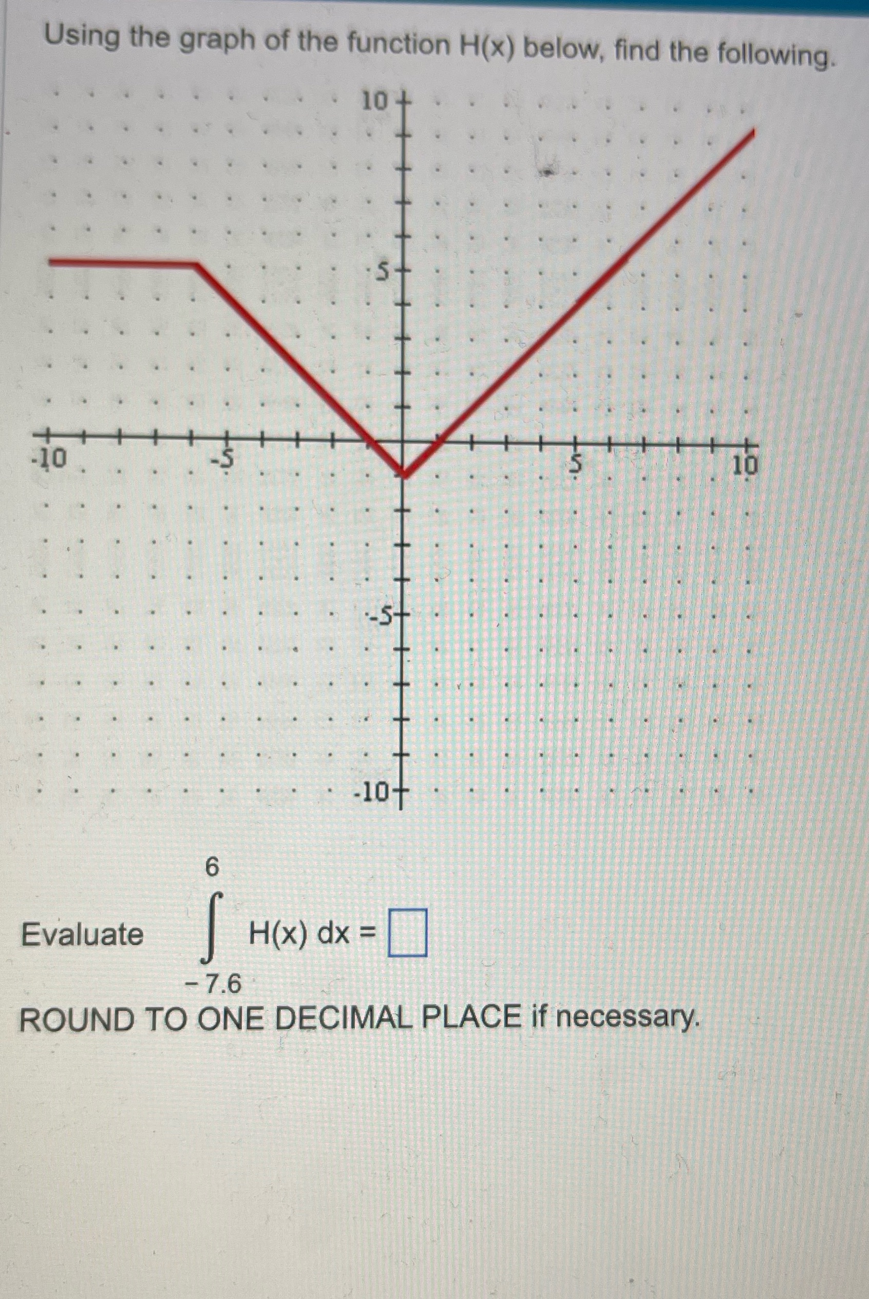 Using the graph of the function H(x) below, find the following.