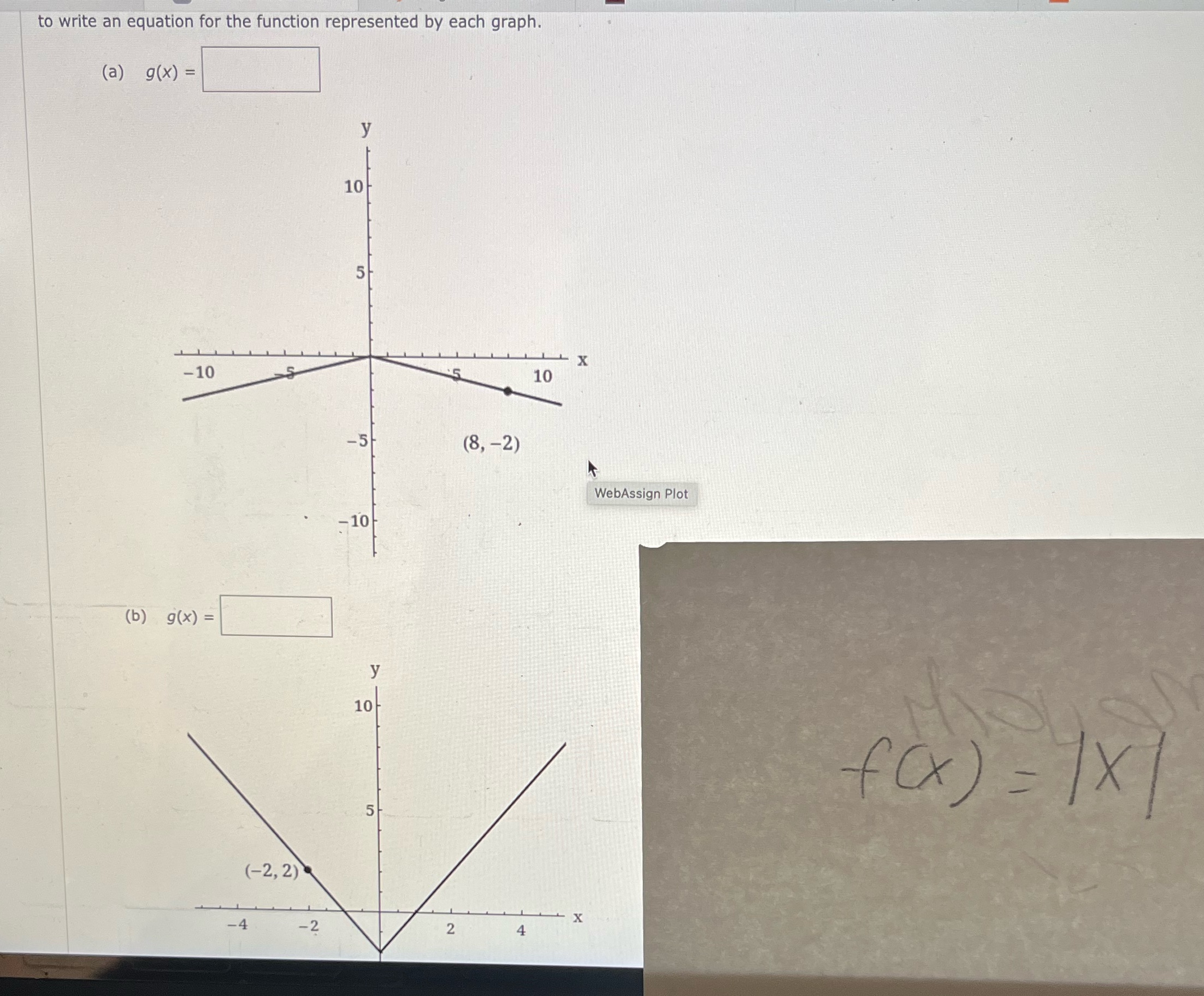 graph. (a) g(x) = 4 10- 5 X -10 10 -5 (8,