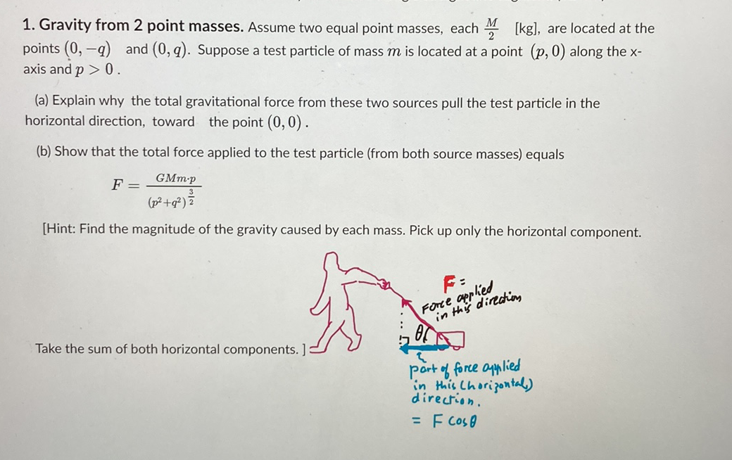 each - [kg], are located at the points (0, -q) and (0,