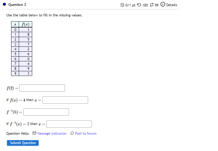 pt O 100 99 0 Details 5x - 3 Given: f(x) =-