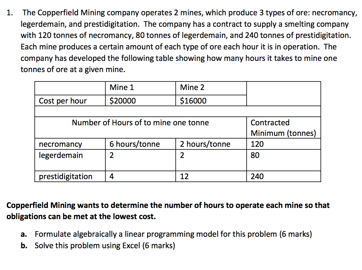Mining company operates 2 mines, which produce 3 types of ore: necromancy,