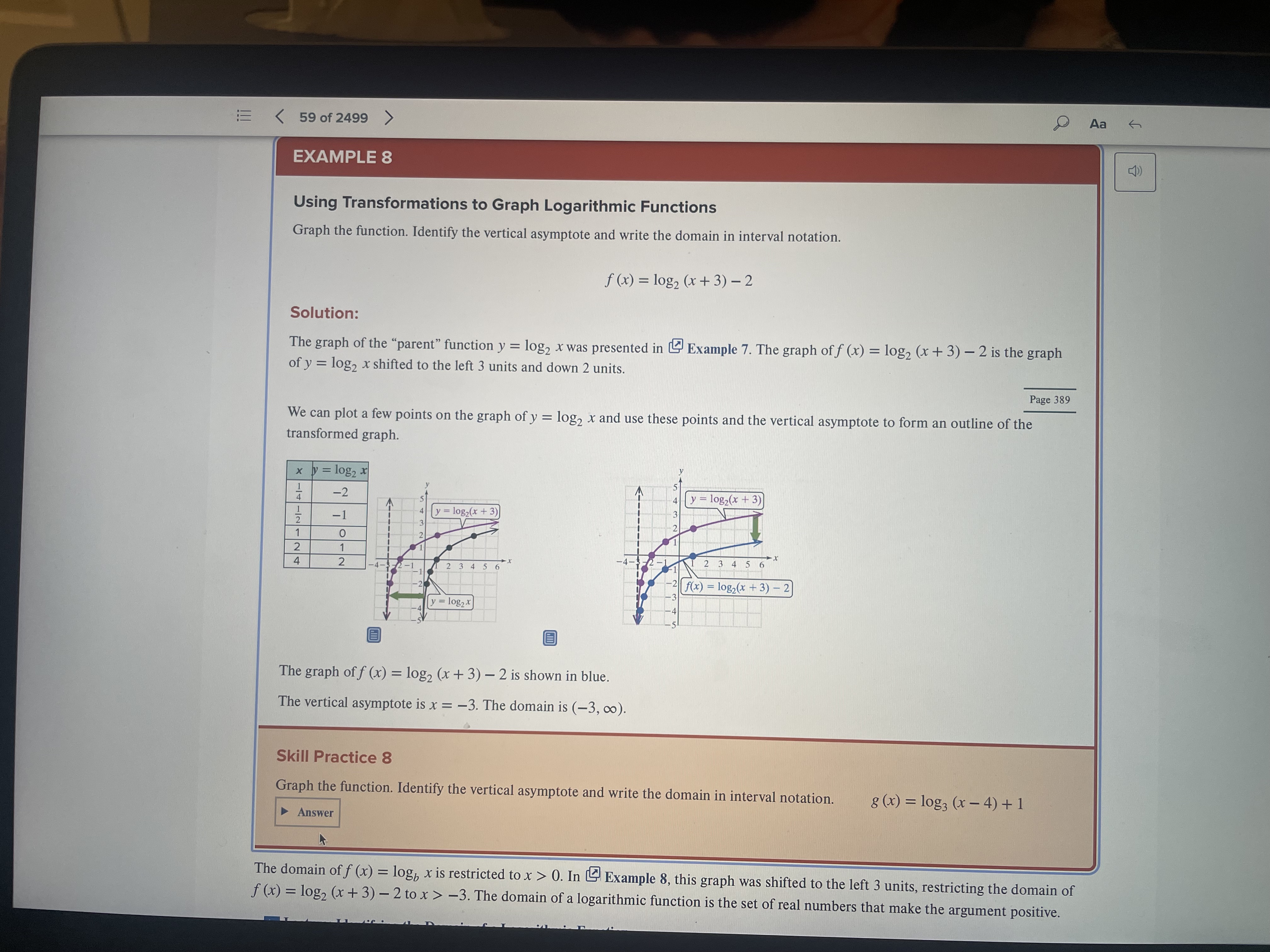 the transformed function. Show the asymptote and compute any intercepts. Write the