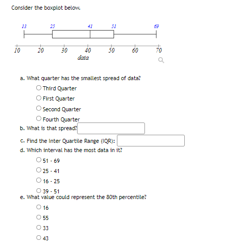 clear, thank you. Consider the boxplot below. 15 41 59 10 20