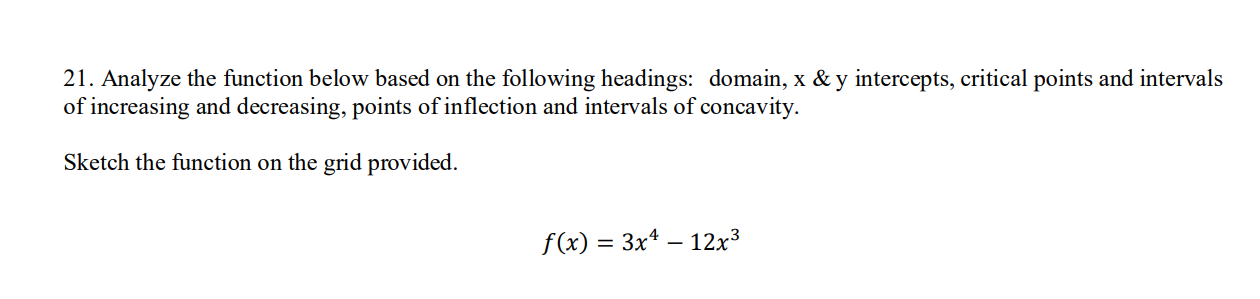 21. Analyze the function below based on the following headings: domain,