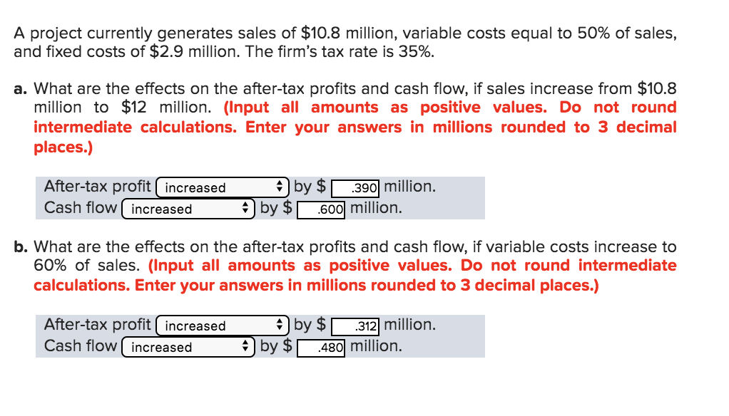 $10.8 million, variable costs equal to 50% of sales, and xed costs