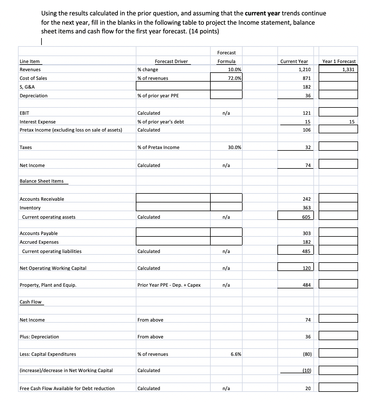 answer the following questions. Dolphin: Income Statement and Balance Sheet 5 million