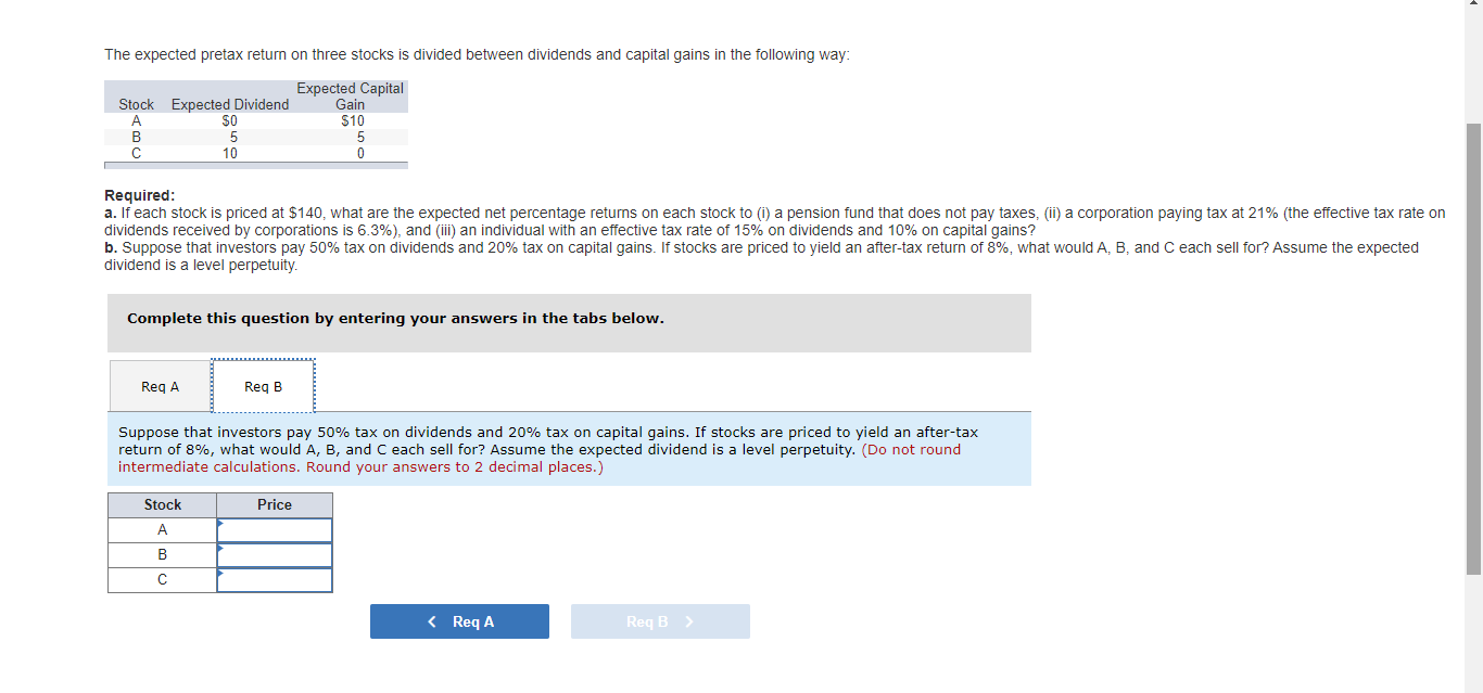 way: Expected Capital Stock Expected Dividend Gain A $0 $10 5 5
