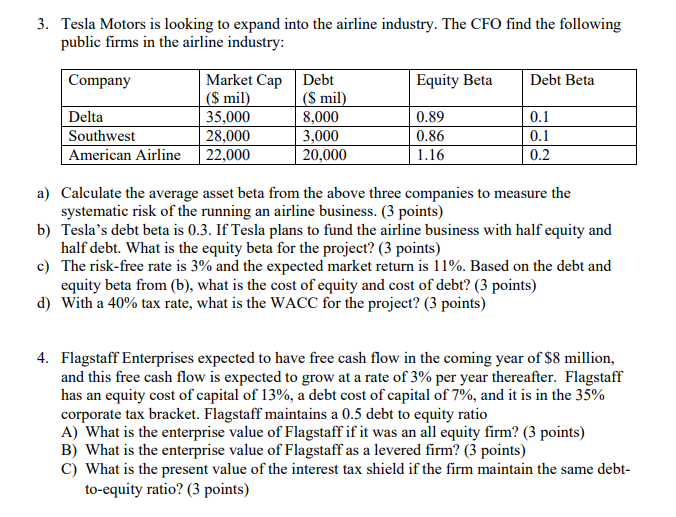3. a) b) c) d) 4. Tesla Motors is looking to expand