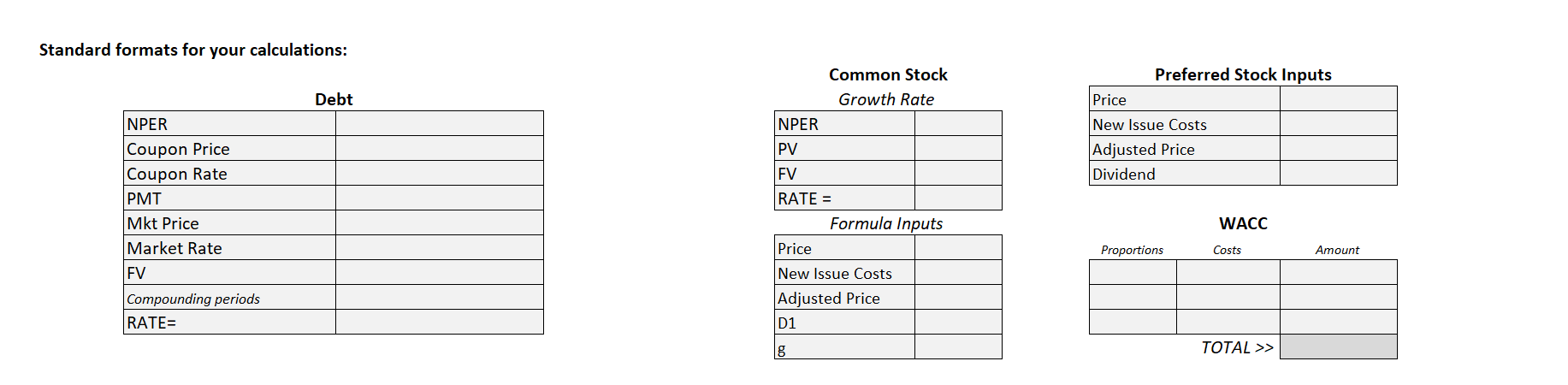 firm can sell a 15 year bond, compounded monthly, with a $1000