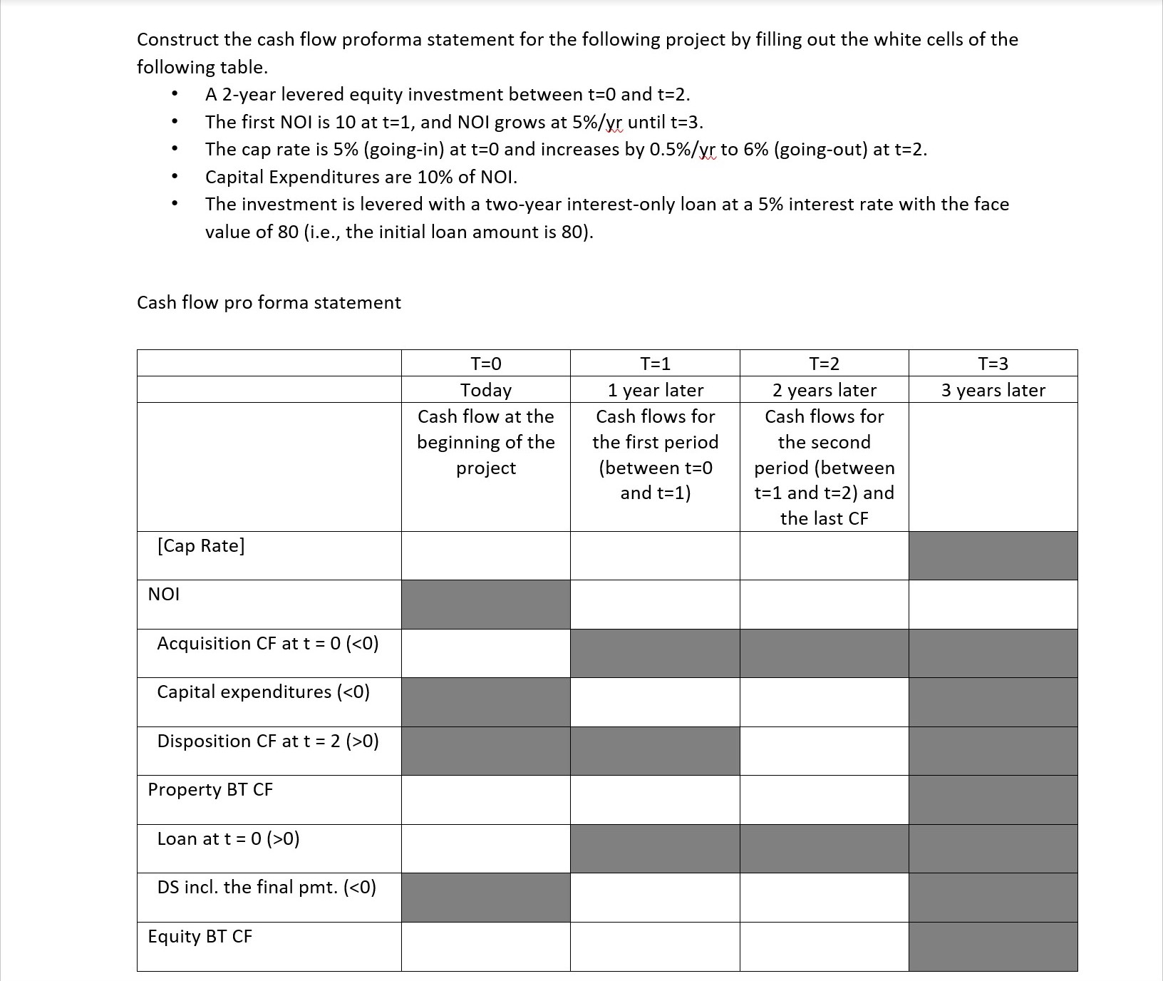 filling out the white cells of the following table. Construct the cash