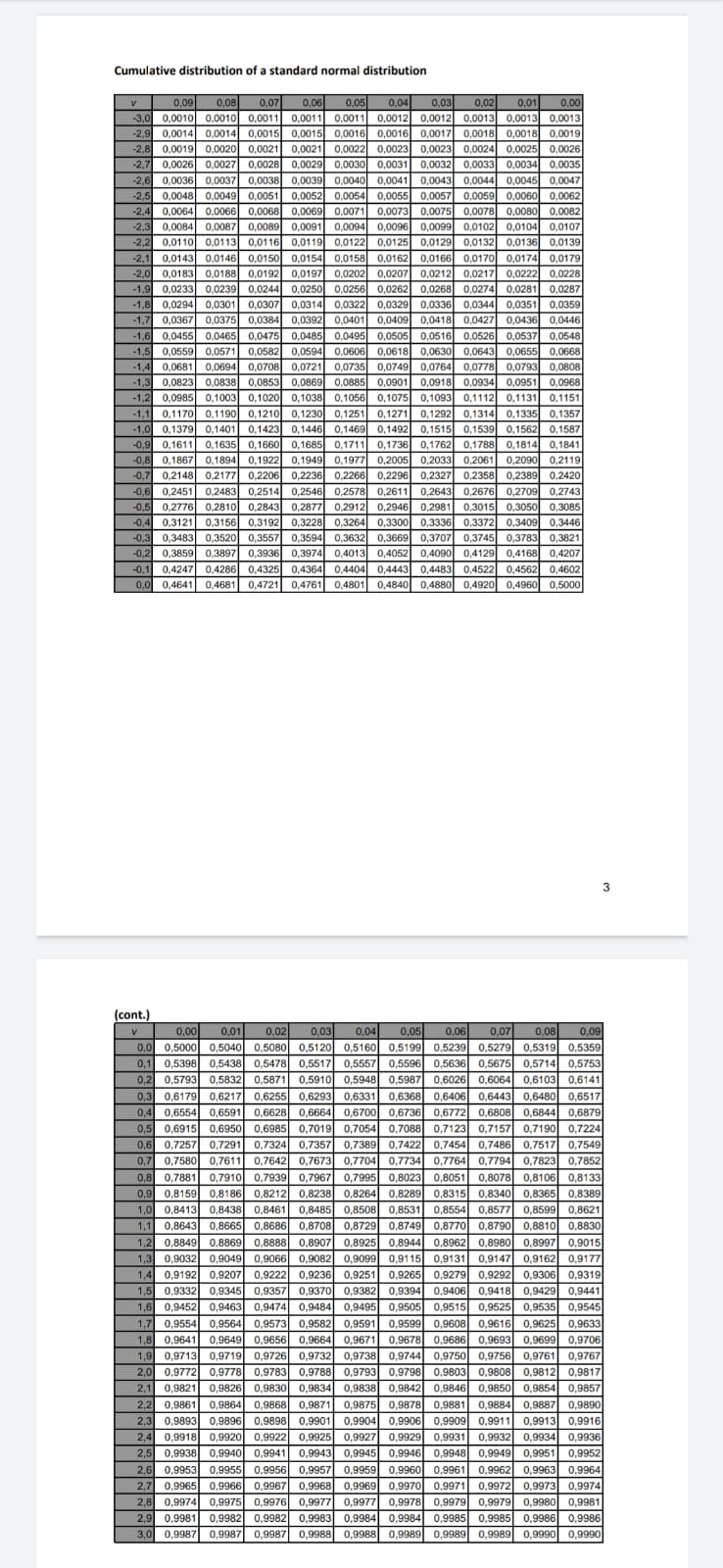 the exponential utility function ulW}= -e'"', where a = 0.0001 in the
