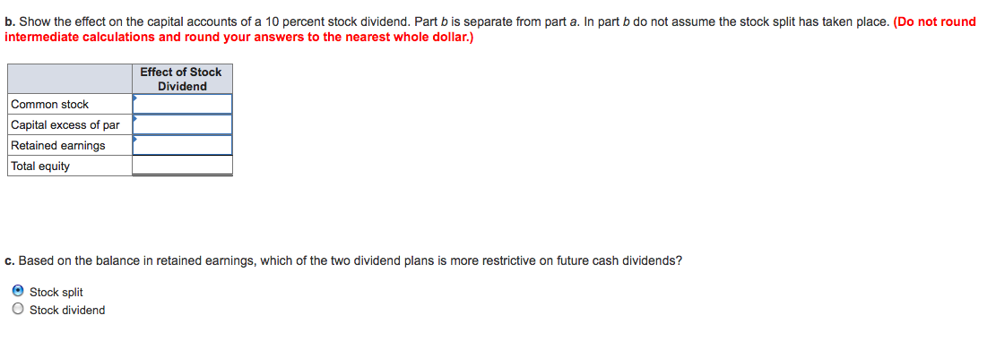 99 1,119,000 Liabilities Accounts payable $ 295,000 Notes payable 51,000 Common stock