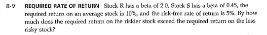 Stork Shas a beta of 0.45, the required return on an average