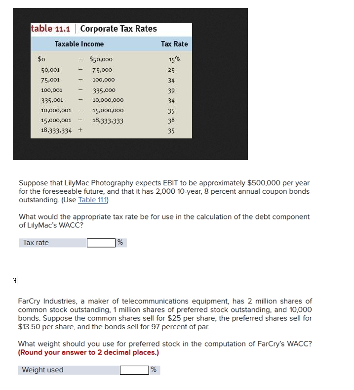 table 11.1 Corporate Tax Rates Taxable Income $0 50,001 75,001 335,001 10,000,001