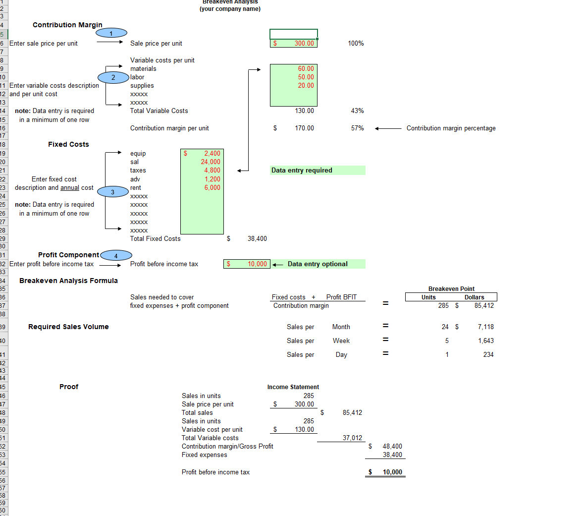 Using the completed breakeven analysis (below) for the Specialty Cake business,