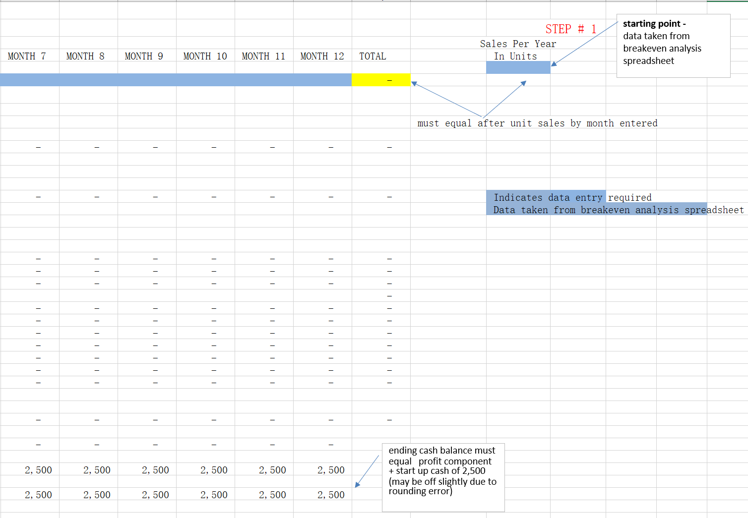 Contribution Margin Enter sale price per unit Sale price per unit 300.00