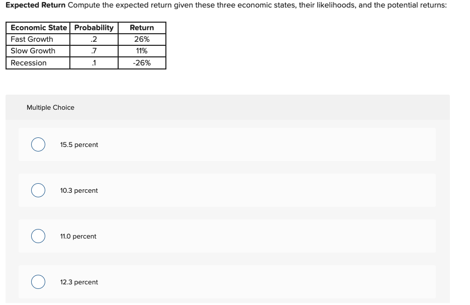  Help please Expected Return Compute the expected return given these three