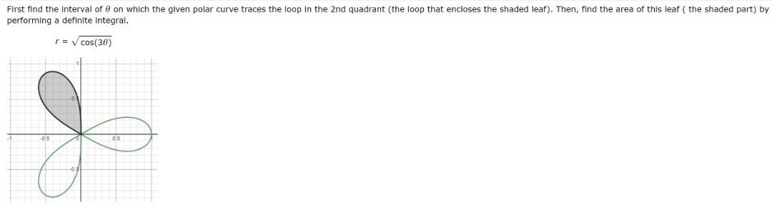 the curve. Show the exact rectangular coordinates of the vertices and the