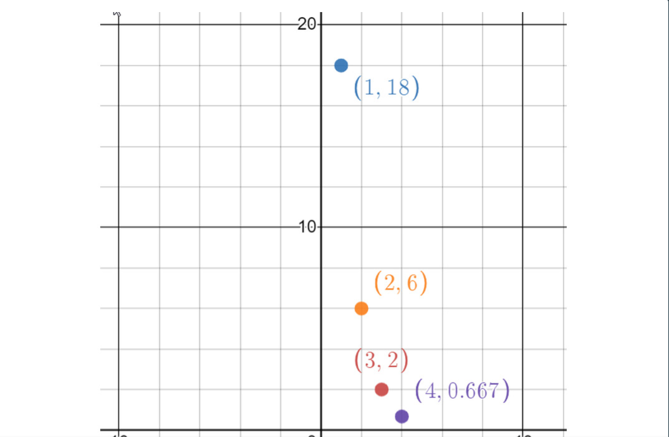 D. An : 18(1f3}("' 1)