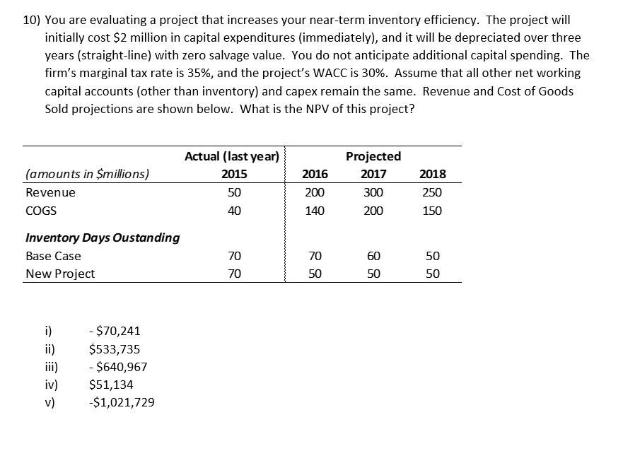 increases your nearterm inventory efficiency. The project will initially cost $2 million