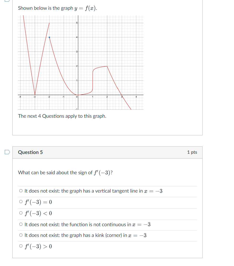 the graph has a vertical tangent line in a: : 3 oem:o