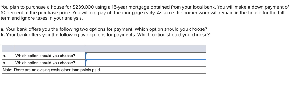 plan to purchase a house for $239,000 using a 15-year mortgage obtained