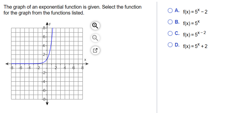  The graph of an exponential function is given. Select the function
