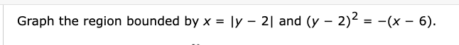 =y - 5y - 6 -4 2 X -2 Determine which variable