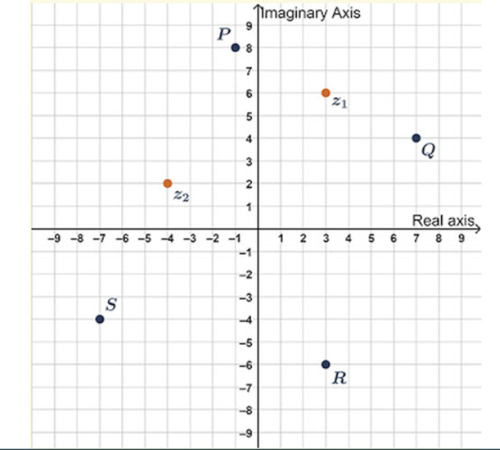 t 2 - 3t represent a plane curve. Which of the following