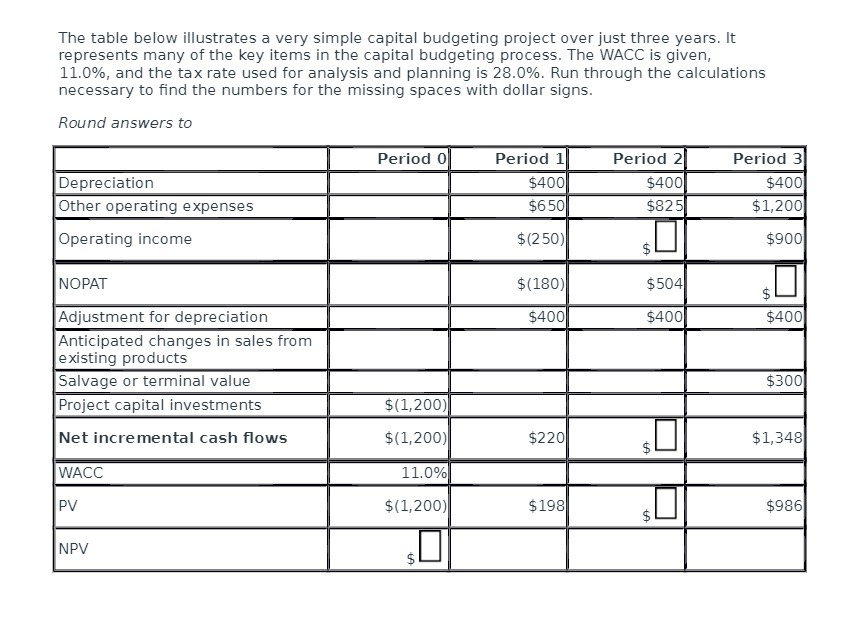  The table below illustrates a very simple capital budgeting project over