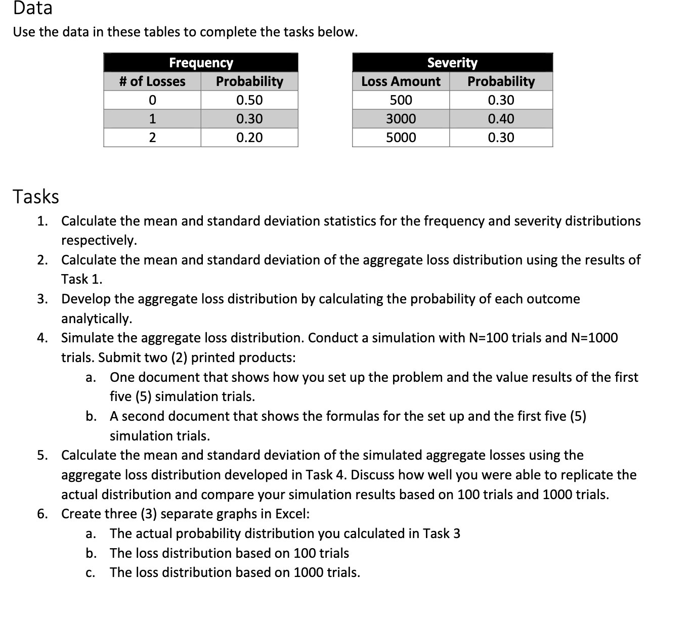  Data Use the data in these tables to complete the tasks
