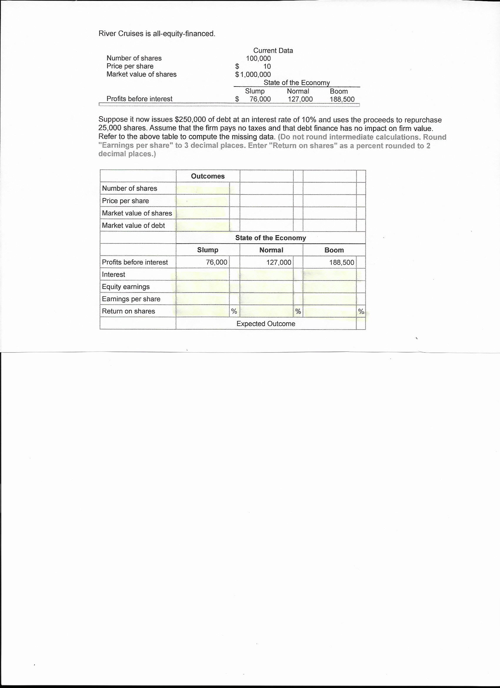 started. I might be overthinking it. Thank you. River Cruises is all-