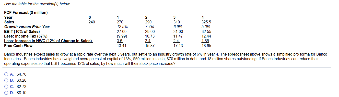 a calculator to get the # in v0 so if someone could