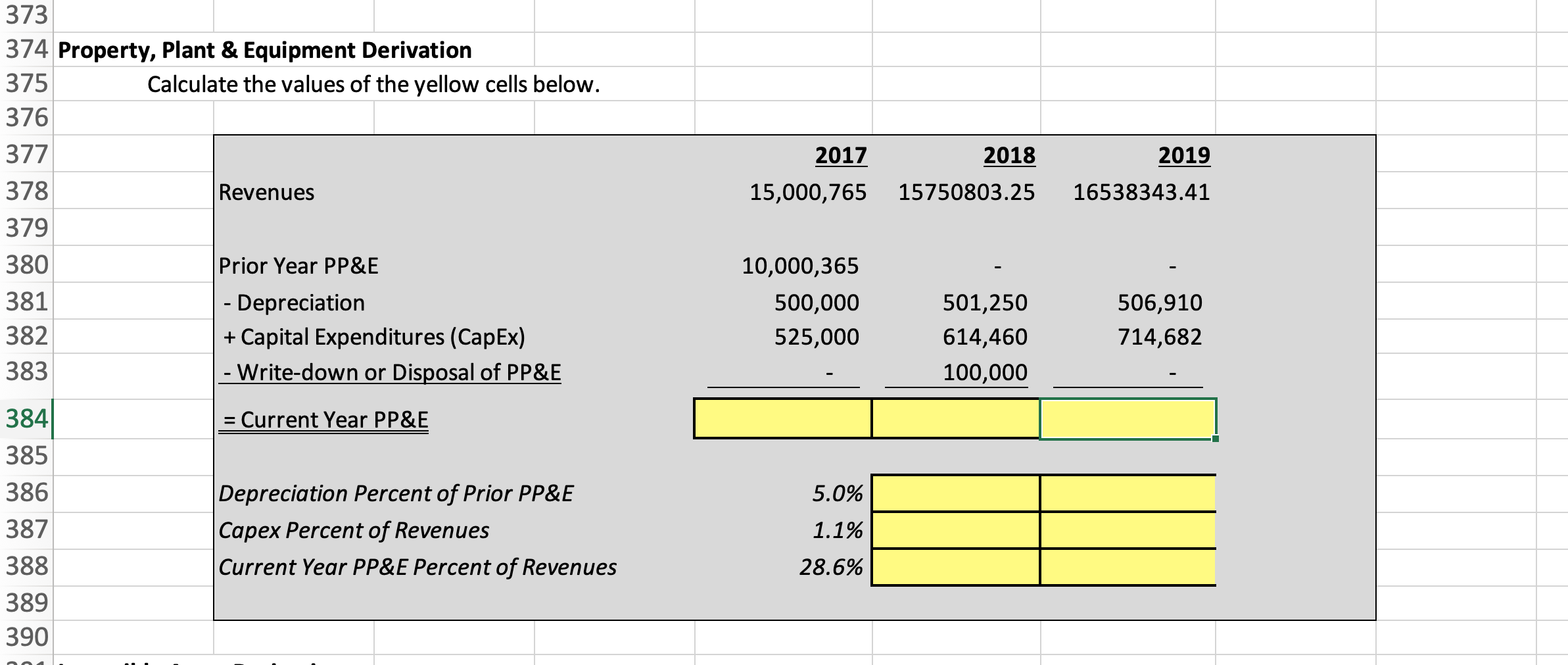 stress and does not plan to pay a dividend this or next