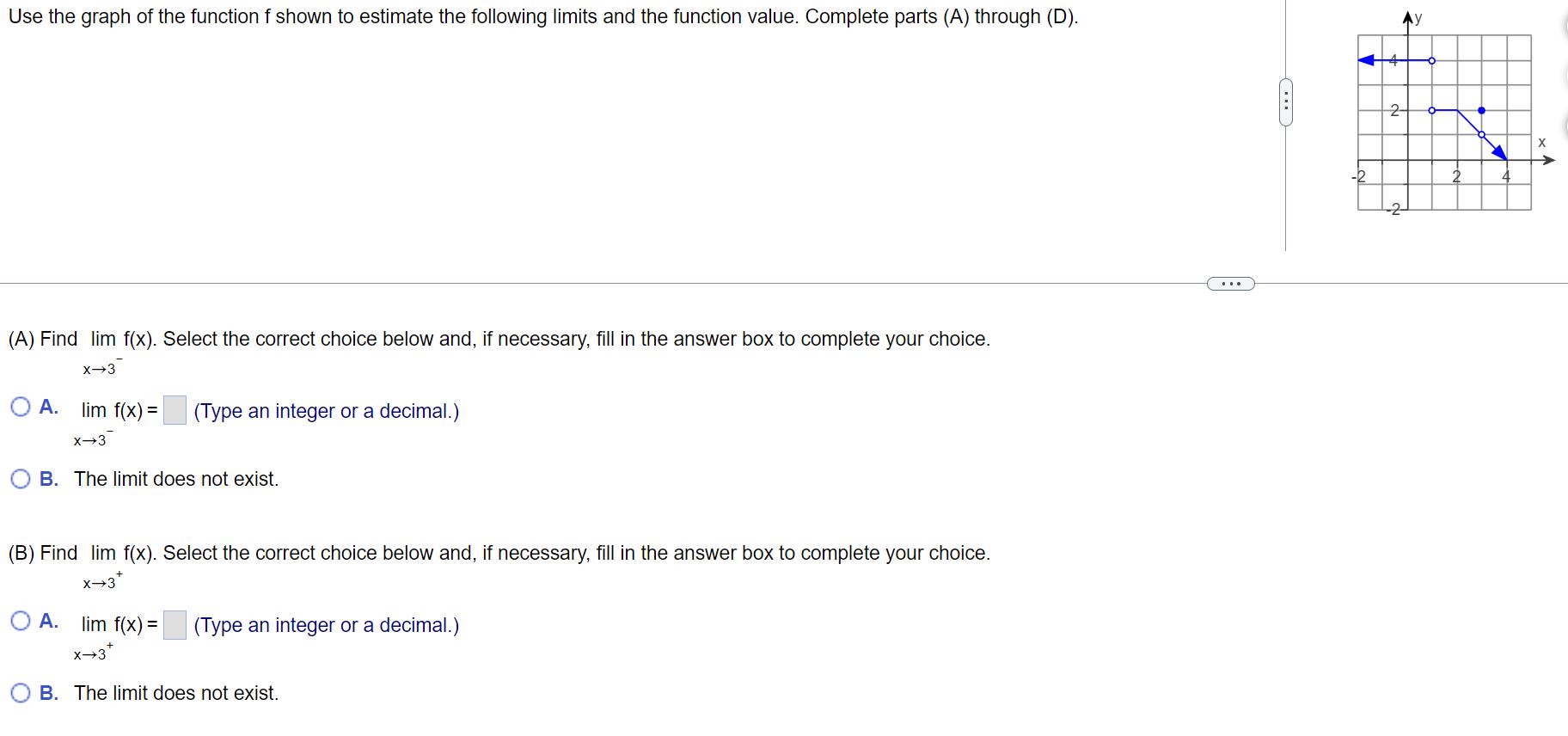 O A. lim f(x) = (Type an integer or a decimal.) x-