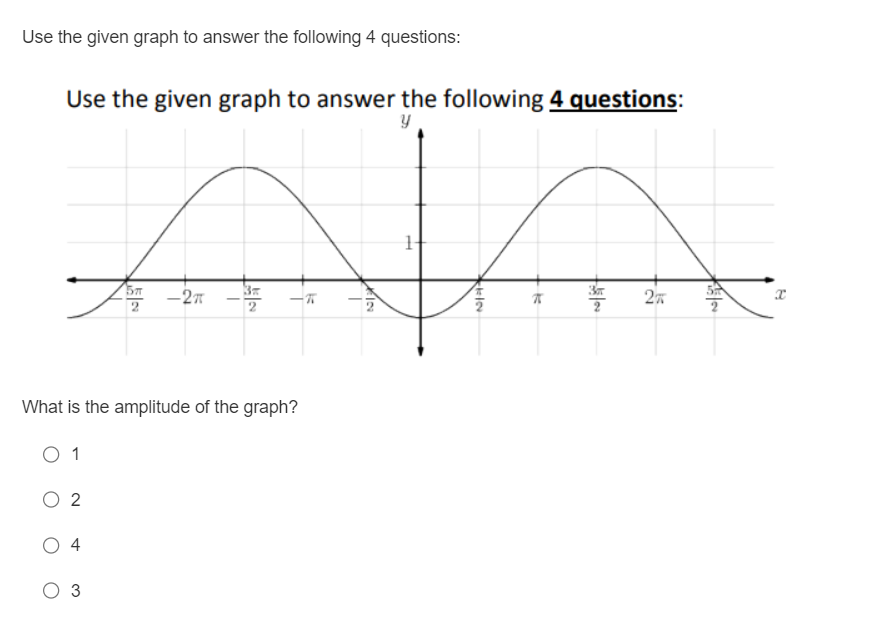 the solution set of Pix) 3' 0 using interval notation. O {-00