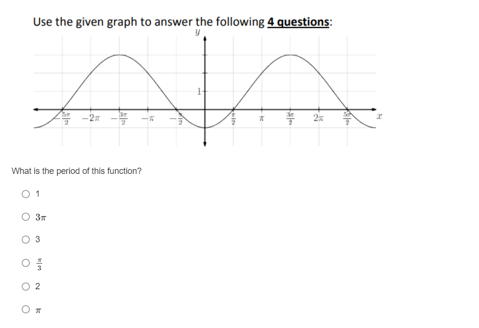 -2) U (6, 00) O {-00 . -6) U (-2: 3i Which