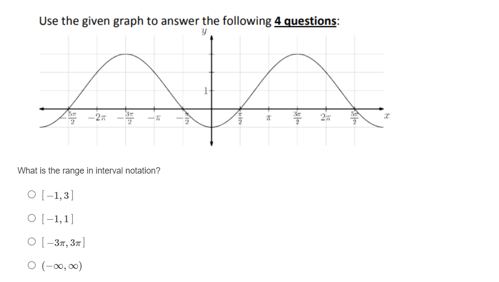 of the following rational functions might describe the graph in the illustration