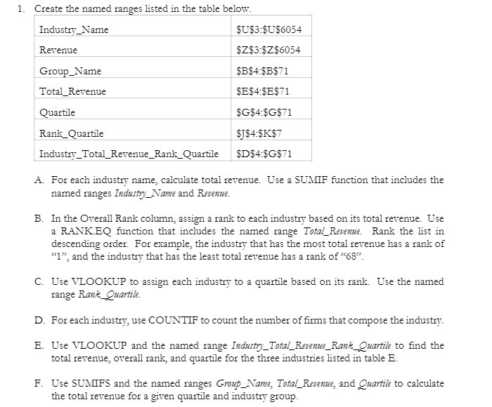  1 . Create the named ranges listed in the table below