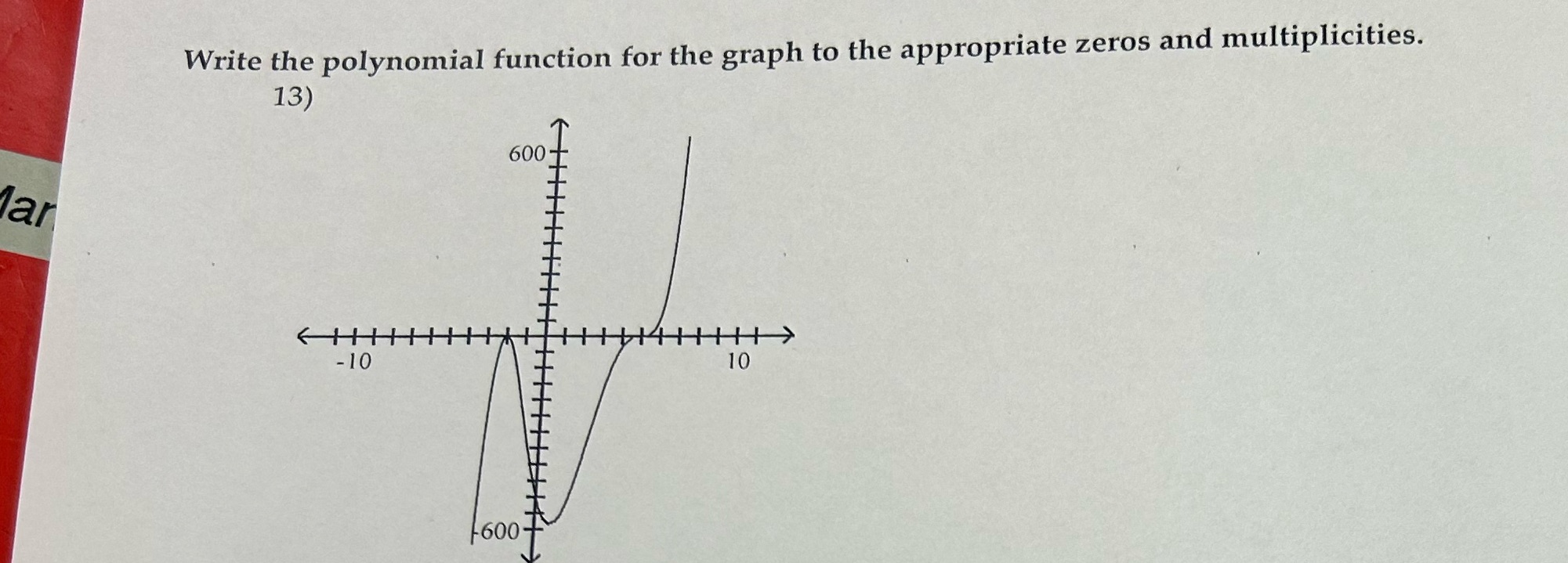 Write the polynomial function for the graph to the appropriate zeros and