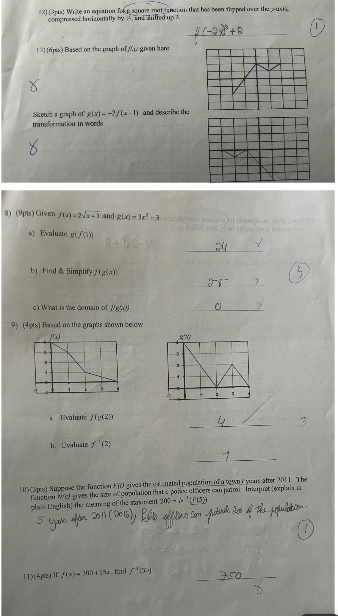has been flipped over the y-axis, compressed horizontally by 1/2, and shifted
