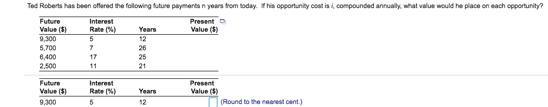 amounts not just the 9,300 future value. Ted Roberts has been offered
